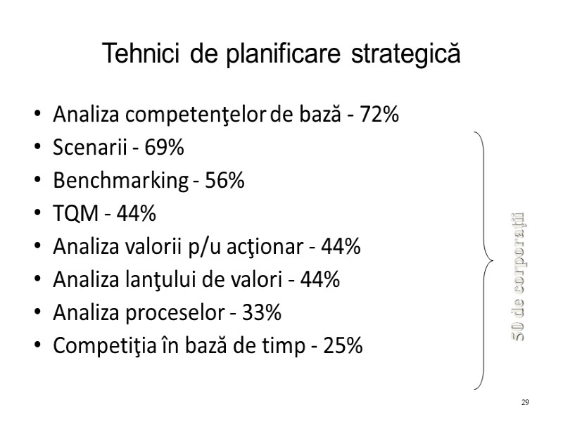 Tehnici de planificare strategică Analiza competenţelor de bază - 72% Scenarii - 69% Benchmarking